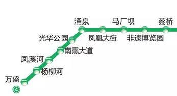 成都地铁7号线爆料视频,揭秘未来交通枢纽新面貌  第3张